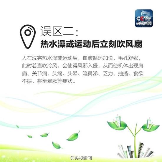 夏天防暑误区：这样吹空调/风扇会致面瘫晕厥